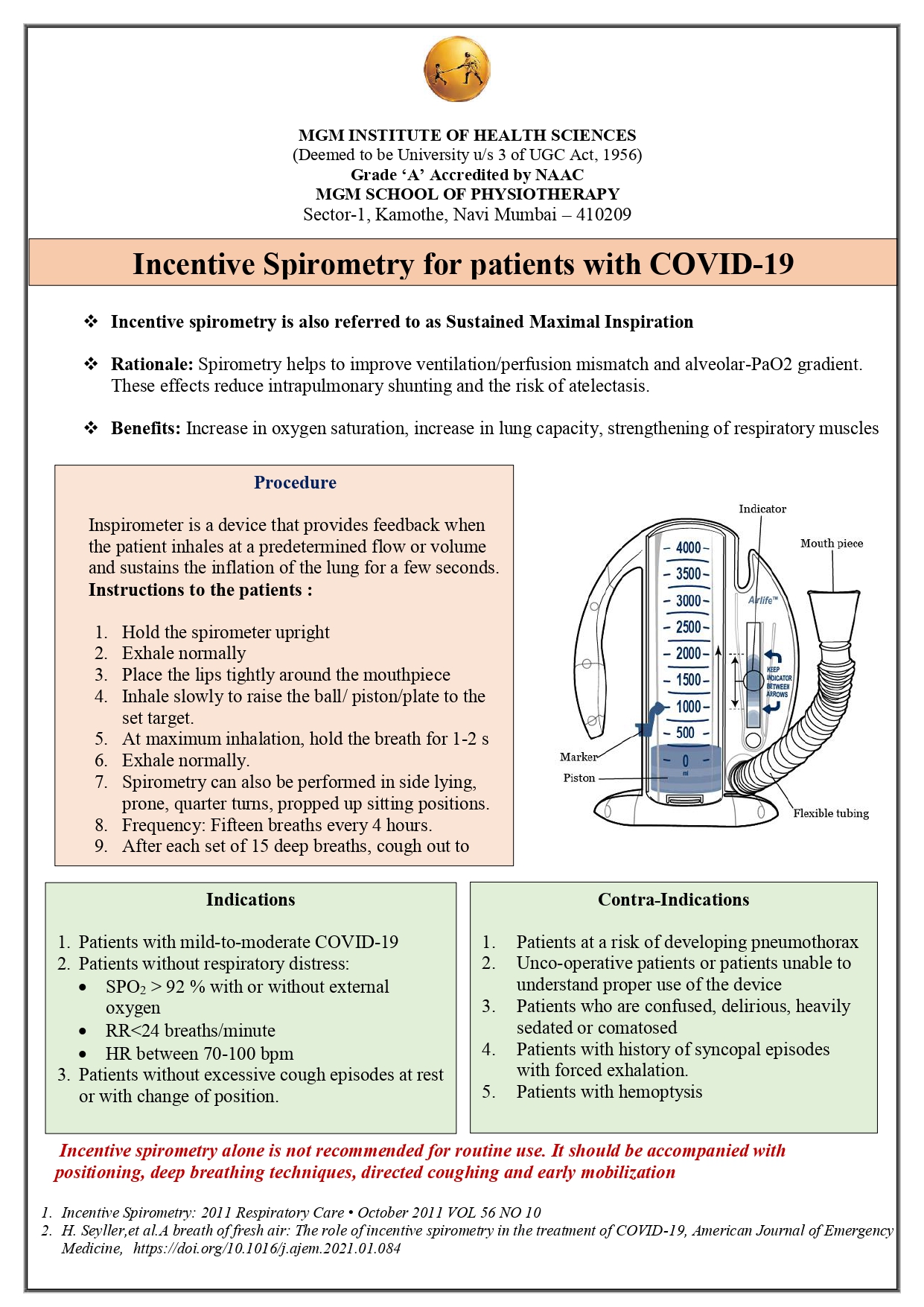 Incentive Spirometer Pamplet for doctors (English)